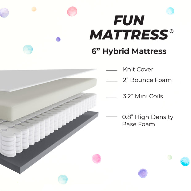 Fun Mattress 6" Hybrid of Bounce Foam and Coils