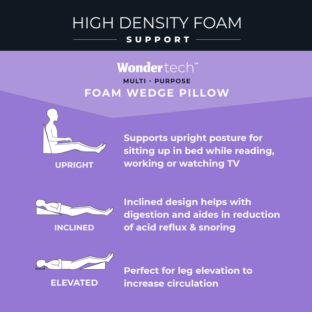 Wondertech® Wedge Pillow